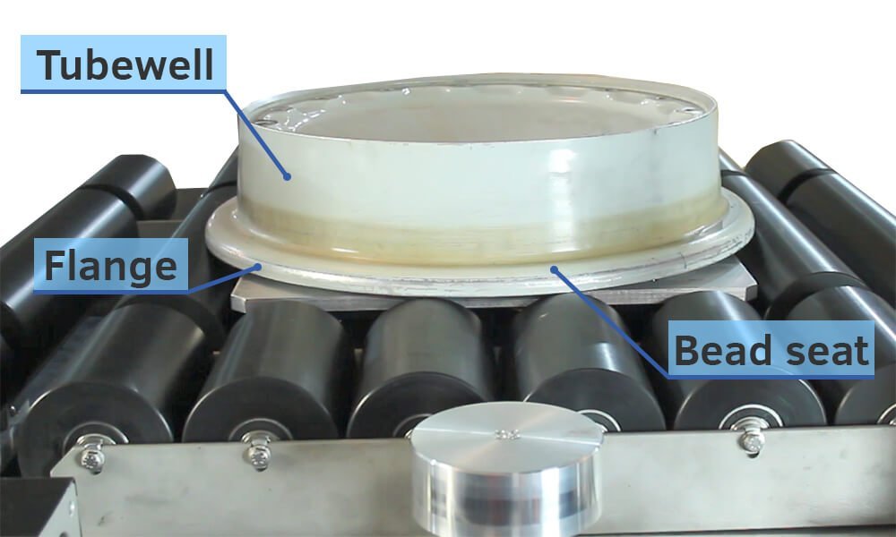 Surfaces of the aircraft wheel which can be controlled by eddy current inspection system SMARTSCAN