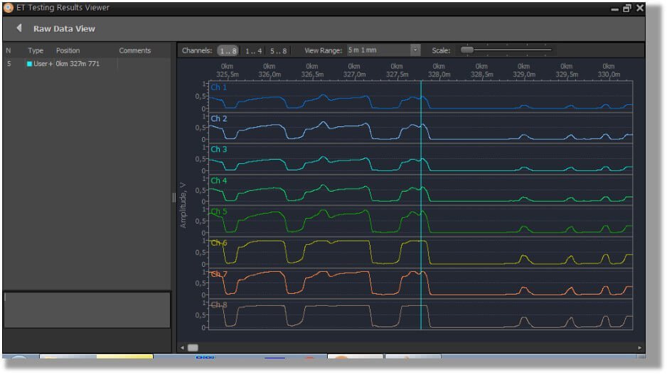 Program for reviewing the testing results of the eddy current single rail flaw detector ETS2-77