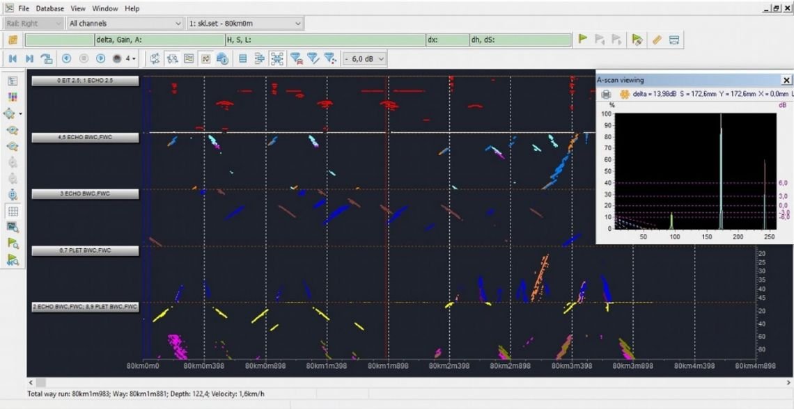 Software for testing, review and analysis of the test results of the high-speed rails testing system OKOSCAN 73HS