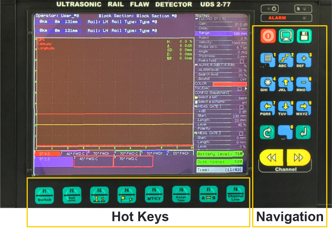 Keypad of the ultrasonic mechanized flaw detector for inspection of one rail line UDS2-77